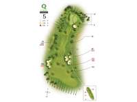 Hole Map